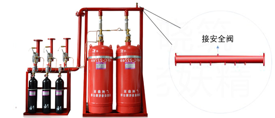 气体灭火系统中的重要组件